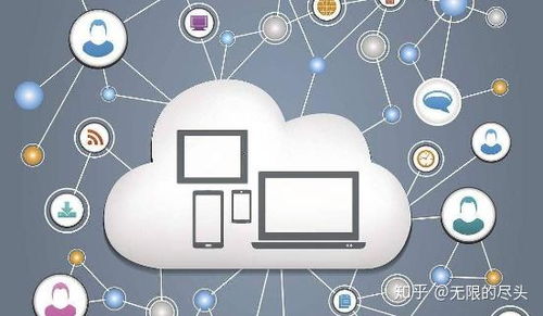 云計算就業(yè)前景與高效學(xué)習(xí)路徑